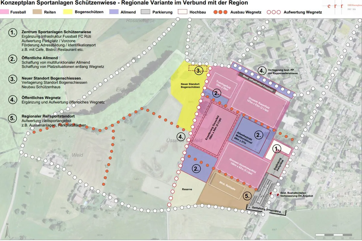 Masterplan Schützenwiese Rüti.